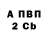 ЭКСТАЗИ Punisher Radu Chirchelan